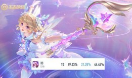 瑶妹儿最新皮肤爆料视频,神秘元素引期待！